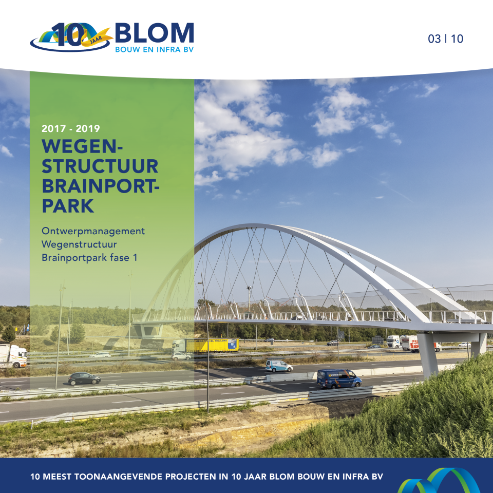 3 10jaar slide brainportpark blombouweninfra