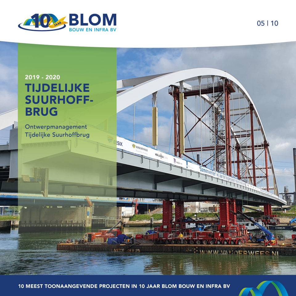 5 10jaar slide Suurhoffbrug blombouweninfra