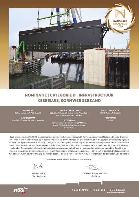 NSP24 oorkonde Sluis